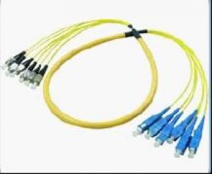 Multi-Cores Cable